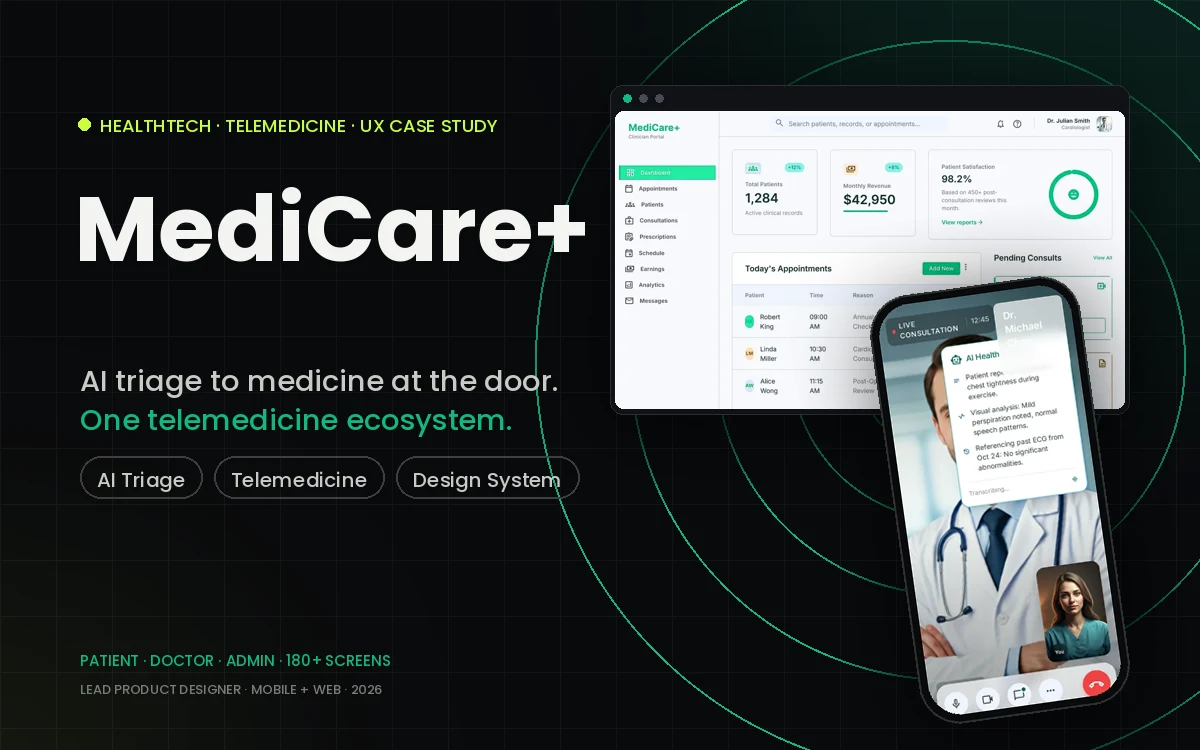 MediCare+ — Telemedicine Ecosystem case study
