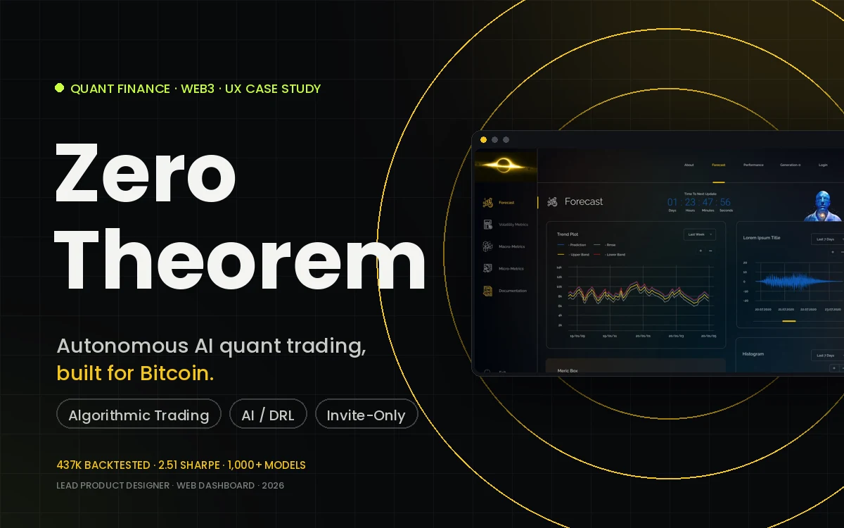 Zero Theorem — autonomous AI quant trading platform for Bitcoin case study