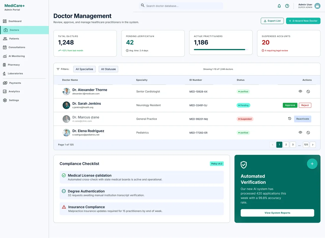 Doctor management