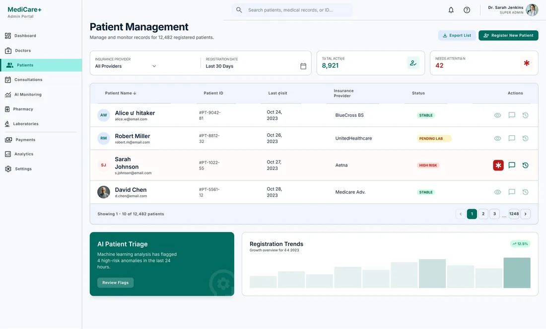 Patient management