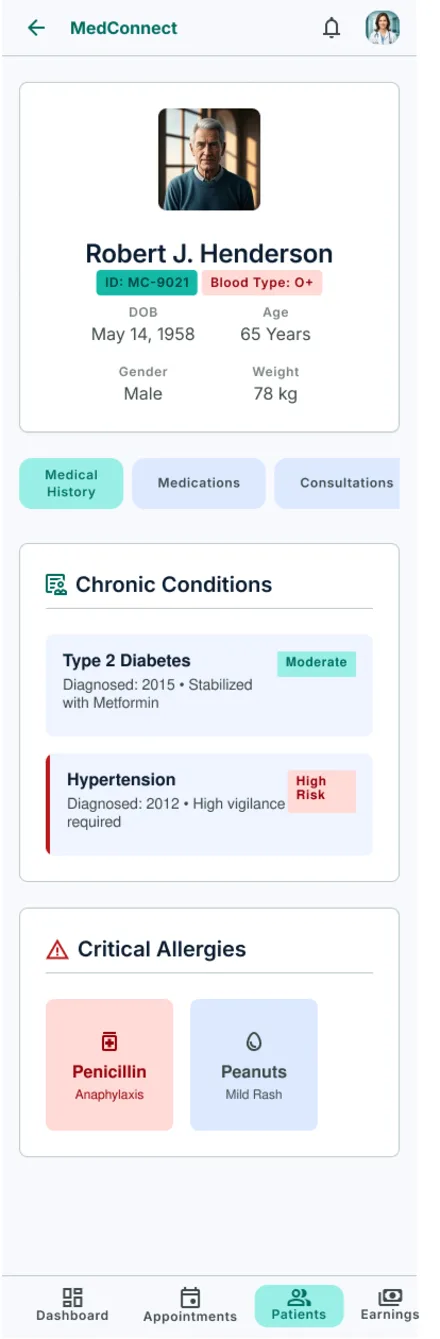 Patient profile