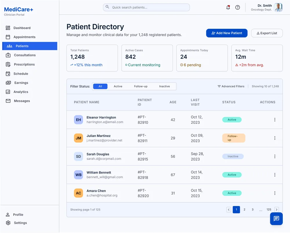 Patient directory