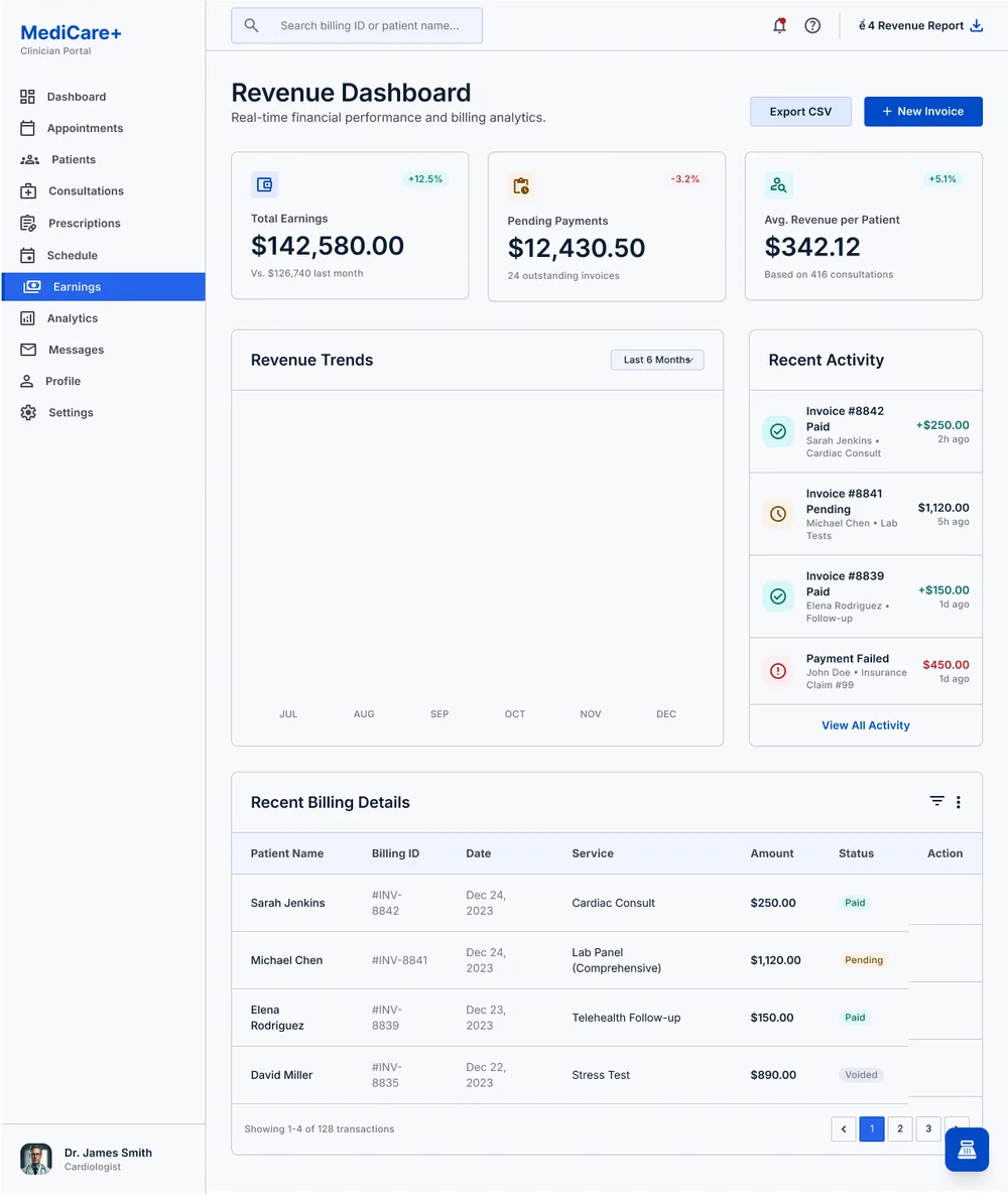 Revenue