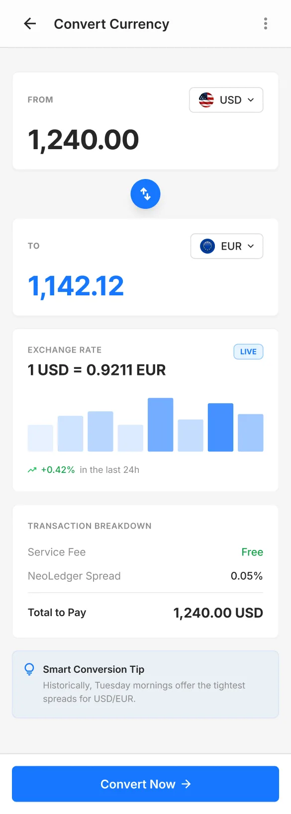 Convert currency