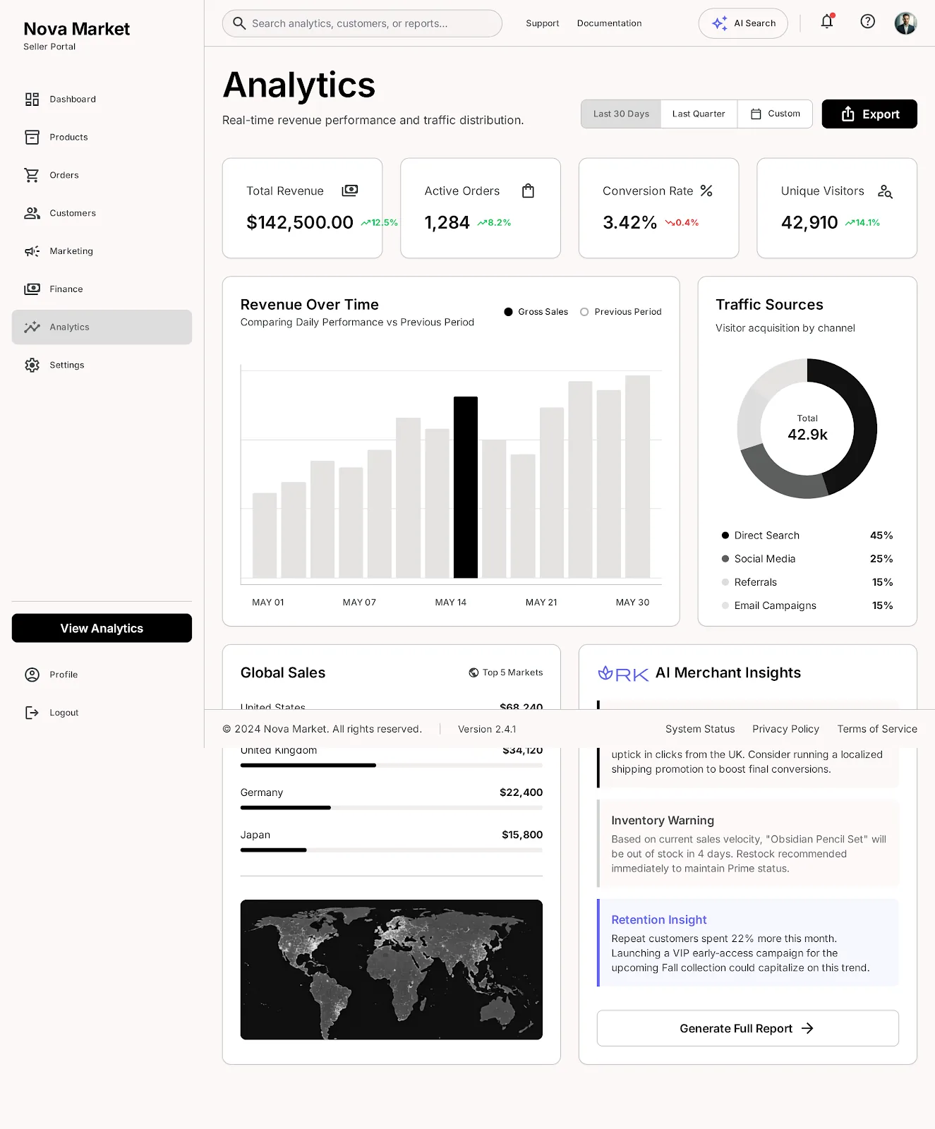 Nova Market — analytics portal screen