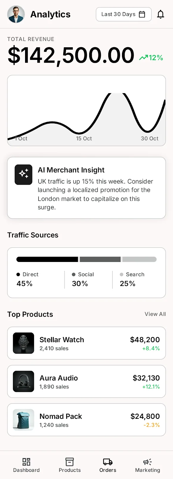 Analytics