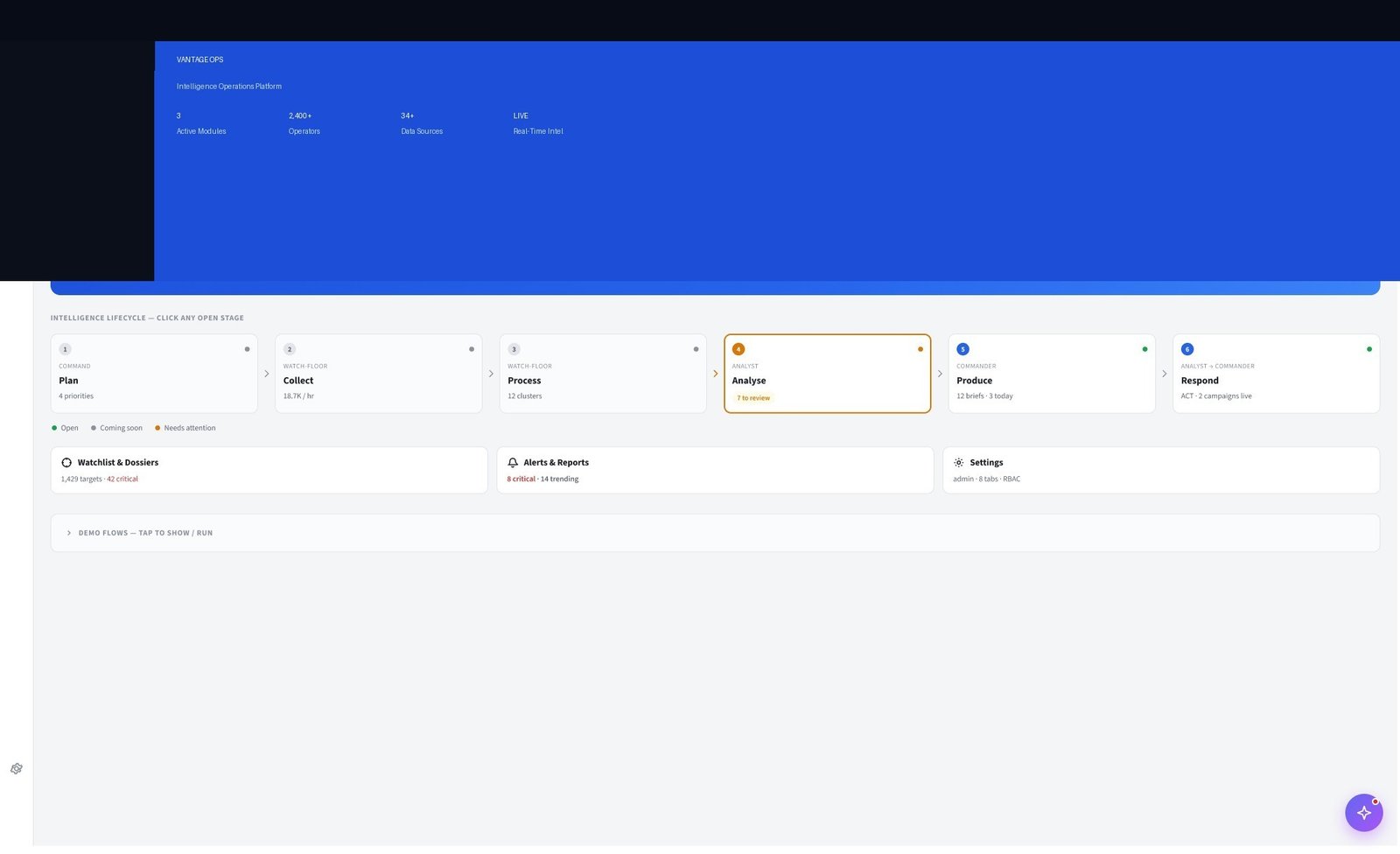 Command Dashboard