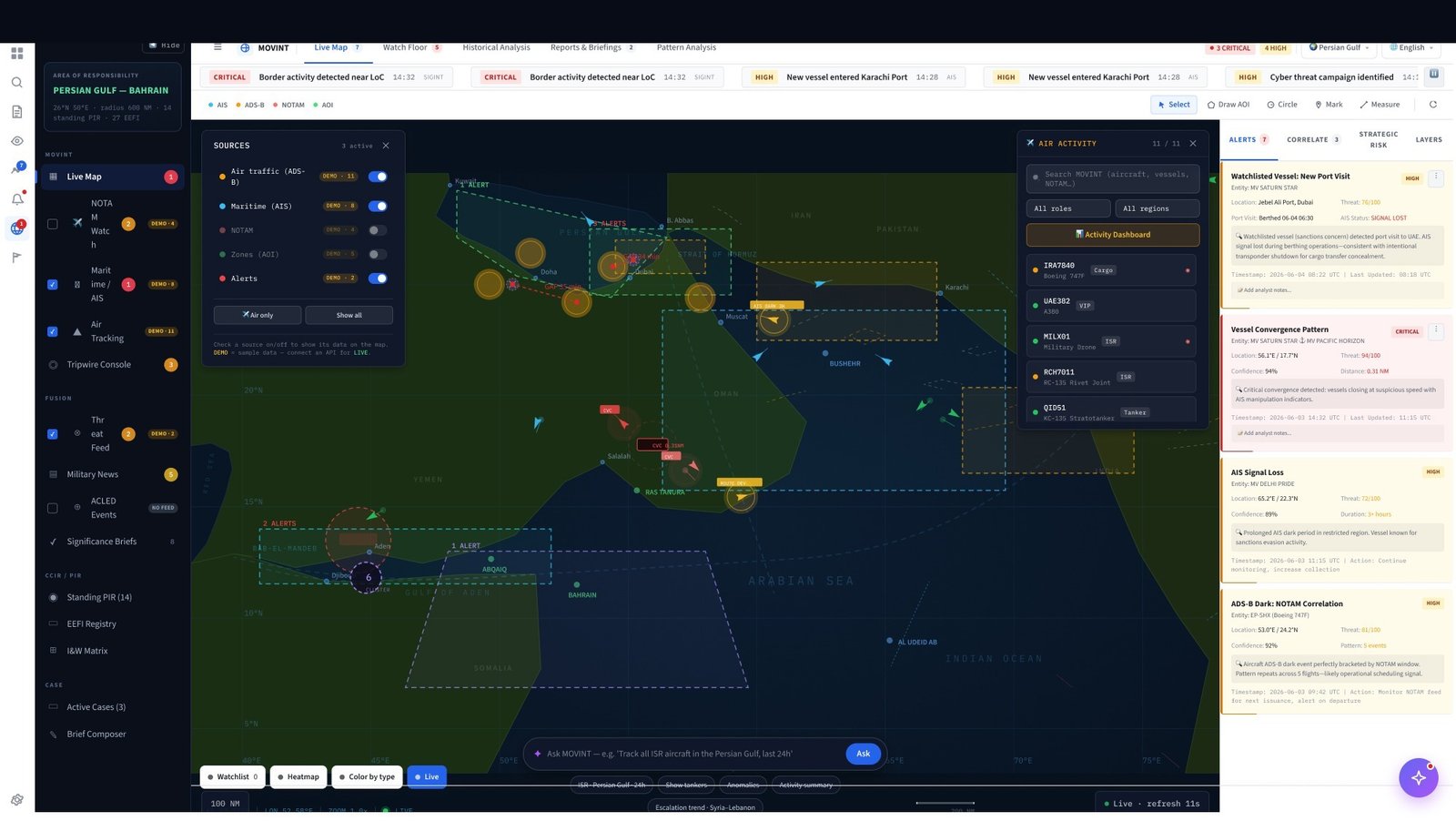 MOVINT Live Map